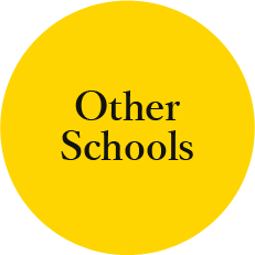 others